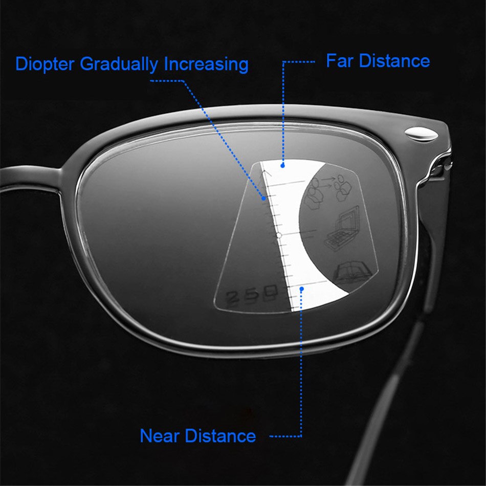 Ahora Reading Glasses Men Women Anti Blue Light Eyewear Glasses Smart Zoom Titanium Progressive Multifocal Presbyopia Eyeglasses